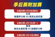 华体会app-新疆男篮首轮球票今日开售 最低票价50元 最高的VIP票价格2200元